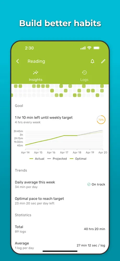 Timelog Screenshot 5